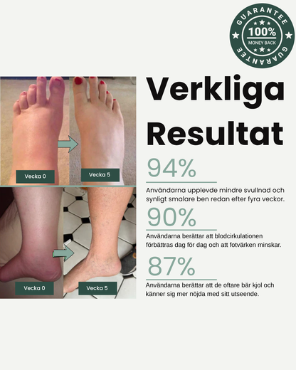 Auren™ Miracle Balm