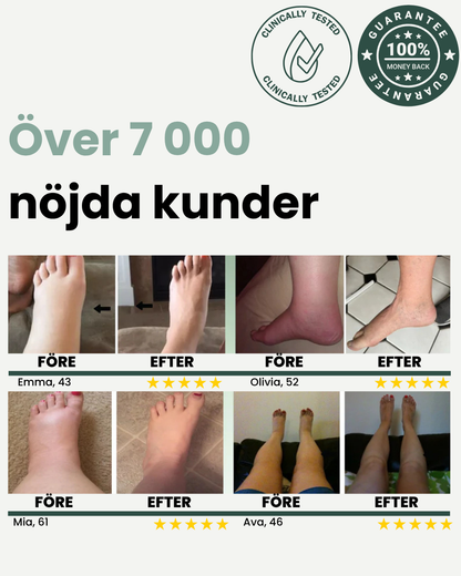 Auren™ Miracle Balm